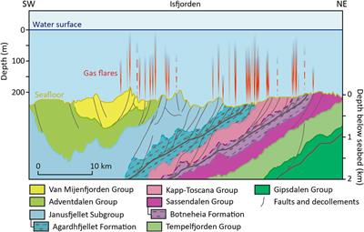 Active gas seepage in western Spitsbergen fjords, Svalbard archipelago: spatial extent and geological controls